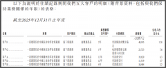 一年卖出7000吨酸枣糕齐云山再度冲刺港交所